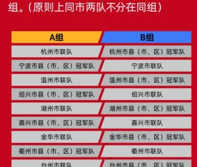 壹号娱乐-窗口期浙江队调整名单以备意甲，状态回暖环节打磨，压力陡增，纪律约束更严格的简单介绍