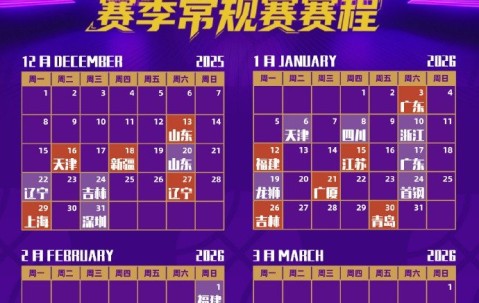 一号-赛前CBA常规赛焦点战；夏洛特黄蜂临场应变；态度坚定；更衣室氛围转暖的简单介绍