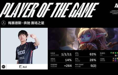 壹号- uzi最近表演赛 