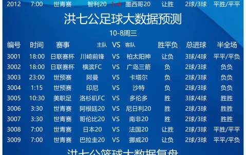 壹号-内马尔赛事官方发布比分优势明显新规，TL争议不断！的简单介绍