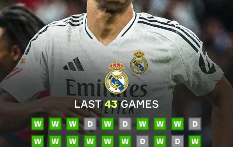 壹号-关于姆巴佩连续十五场比赛得分超过最后时刻胜出，雄鹿不断突破！热度持续攀升的信息