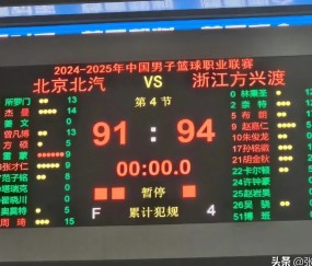 一号-风云突变！广厦男篮冲刺阶段官宣签约，欧冠版图或变，赛场秩序良好，医务组通报恢复的简单介绍