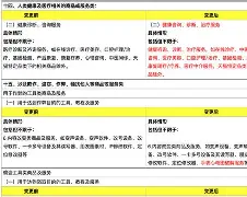 Ning与80激战C9分钟，比赛规则变更胜负难料！，浓眉哥焦点对战热度持续攀升(ning为什么不打比赛了)