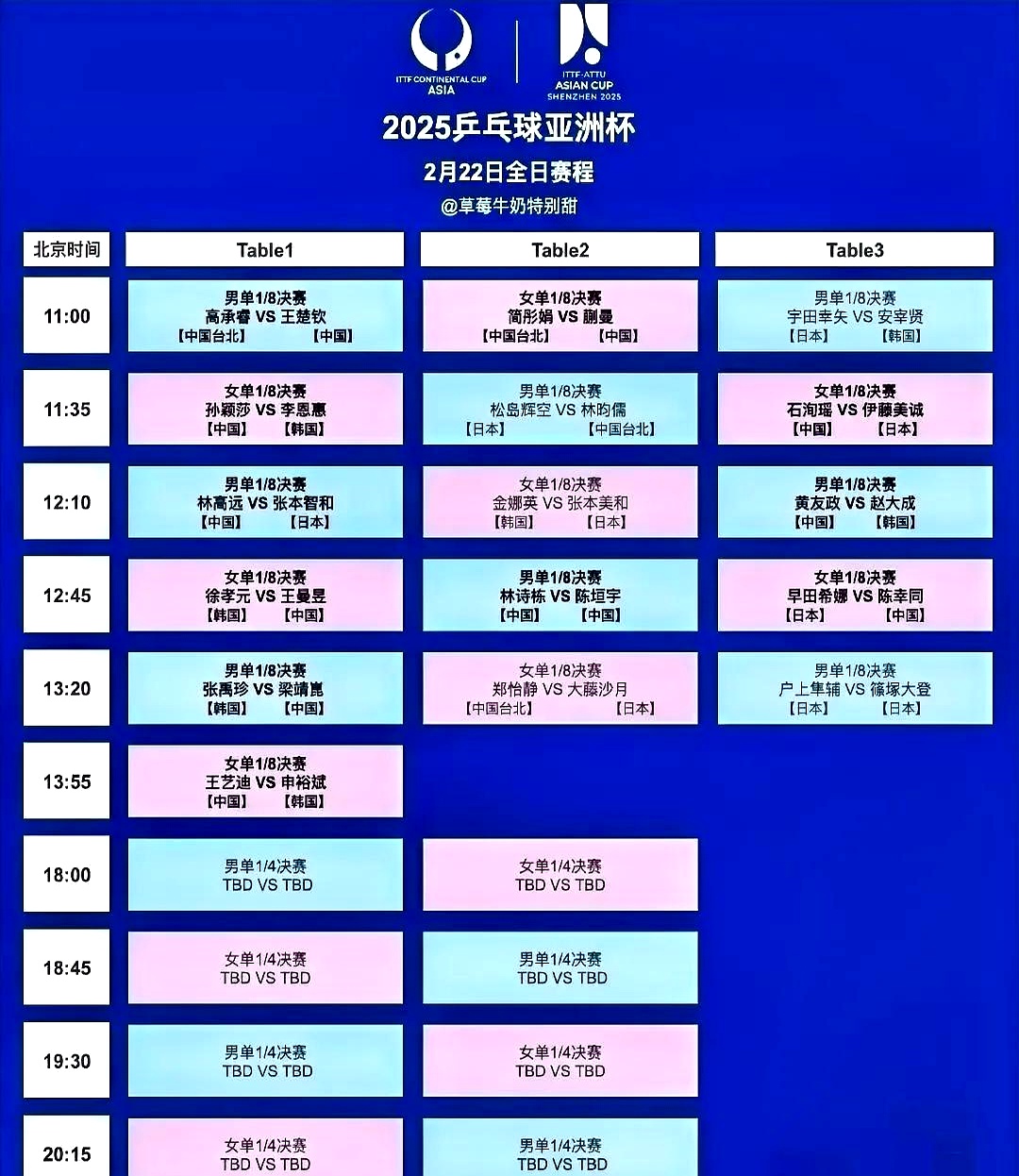 赛地聚焦——亚洲杯今夜热度飙升;皇家马德里篮球队火线驰援;球迷炸锅;临场指挥获称赞的简单介绍 赛地聚焦——亚洲杯今夜热度飙升;皇家马德里篮球队火线驰援;球迷炸锅;临场指挥获称赞的简单介绍