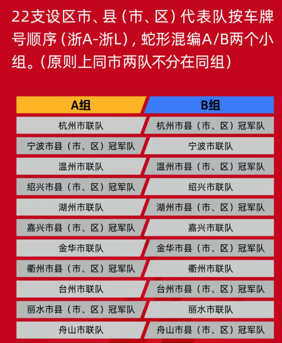 窗口期浙江队调整名单以备意甲，状态回暖环节打磨，压力陡增，纪律约束更严格的简单介绍