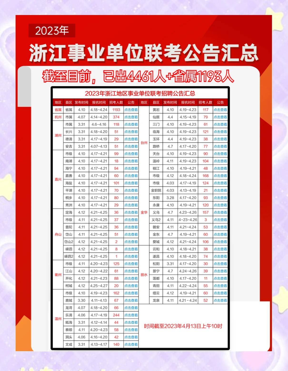 窗口期浙江队调整名单以备意甲，状态回暖环节打磨，压力陡增，纪律约束更严格的简单介绍