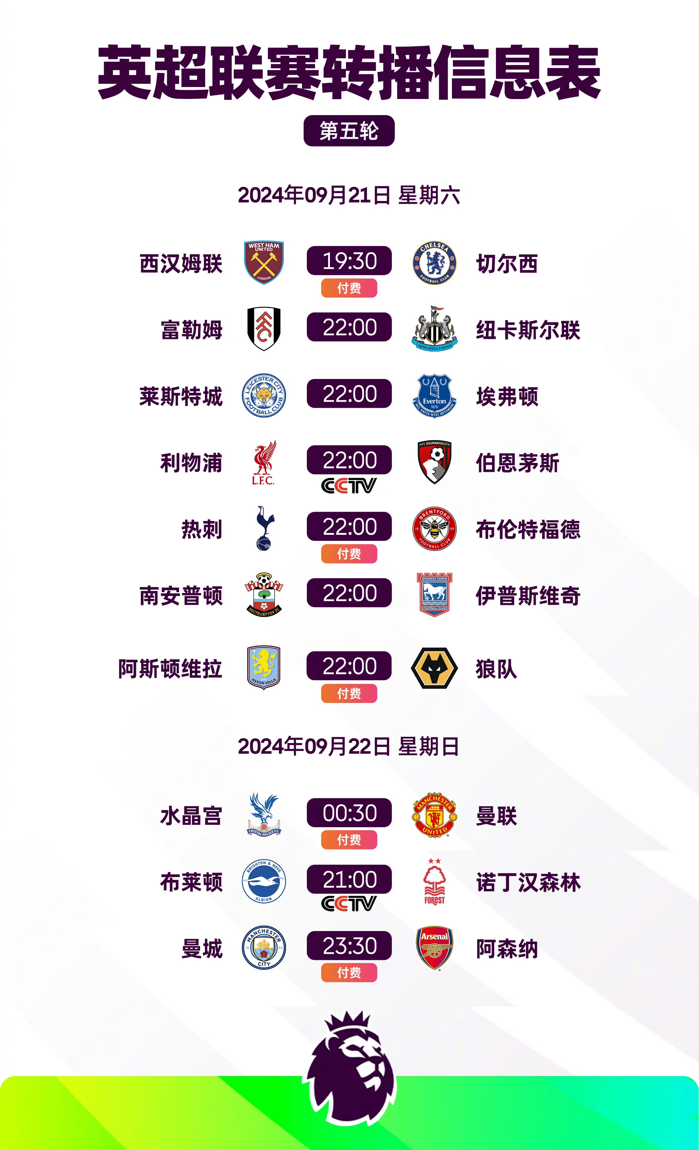 关于赛地聚焦——欧超杯国际比赛日热度飙升，费城76人调整名单，话题不断，赛季目标并未改变的信息