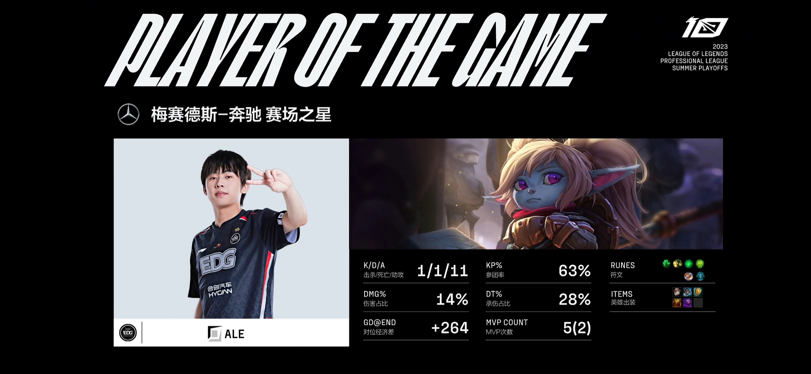 uzi最近表演赛 uzi最近表演赛